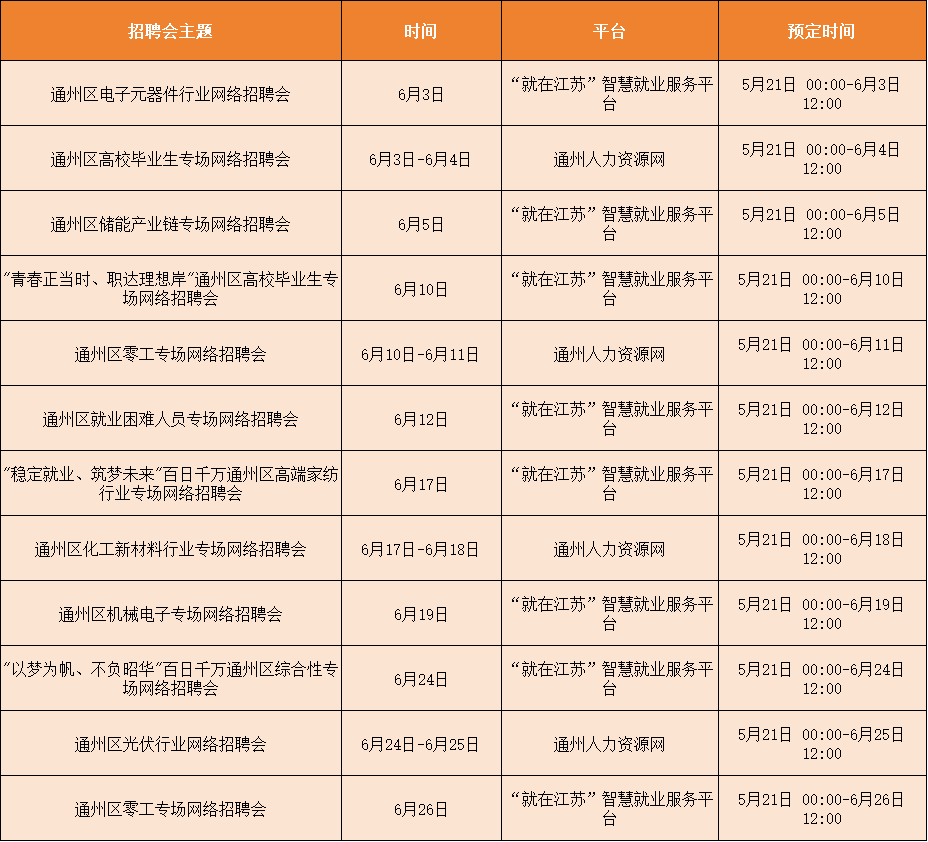 網(wǎng)絡(luò)招聘會(huì).png