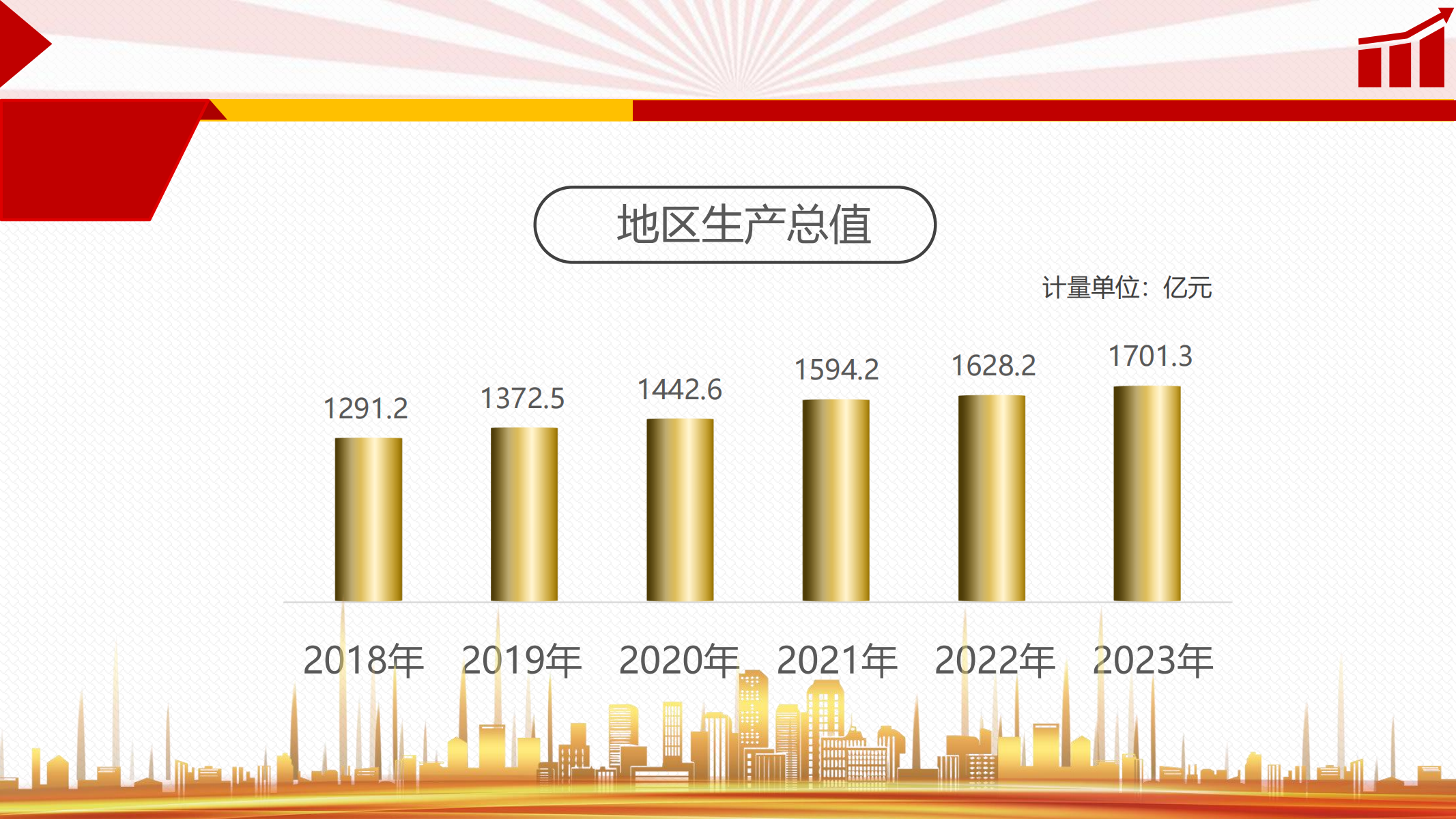 發(fā)通州網數(shù)據(jù)發(fā)布_00.png