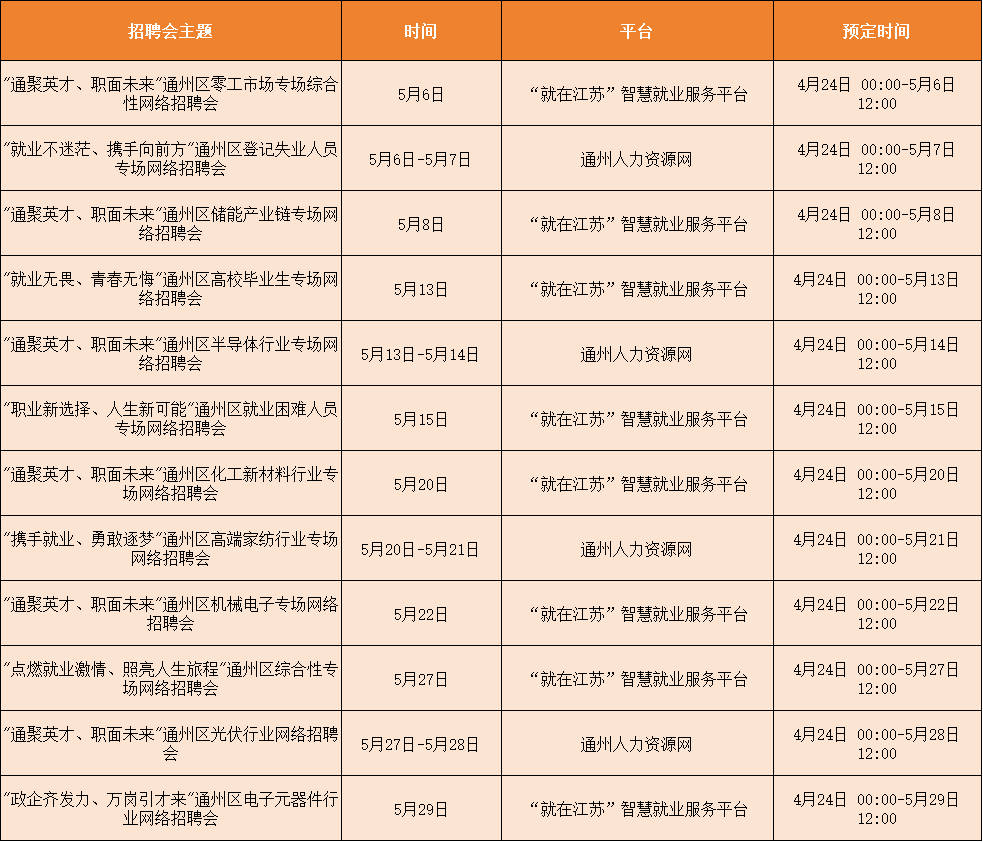 網(wǎng)絡(luò)招聘會.png