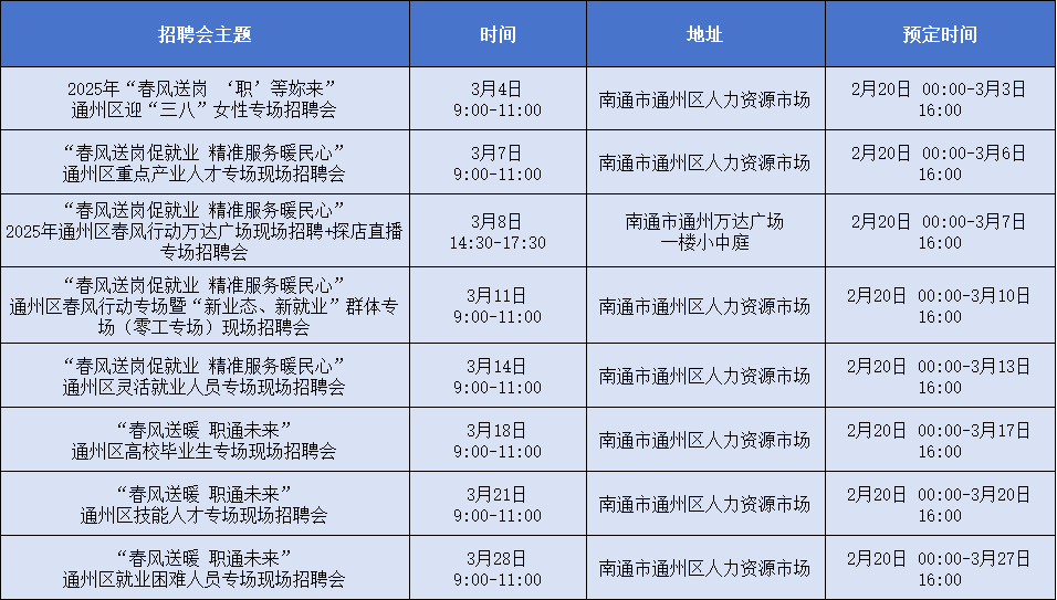 現(xiàn)場招聘會.png 現(xiàn)場招聘會.png